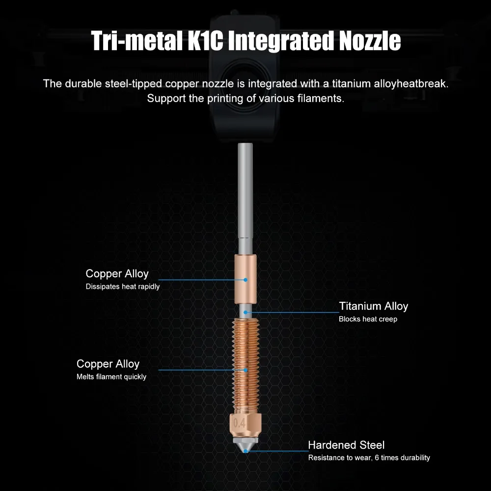 Für Creality K1C Düse High-Flow-Druck, verbesserte Schnellwechsel-Düse, 3D-Drucker-Hotend, für K1 Max, K1C, Ender-3, V3, 0,4/0,6/0,8 mm