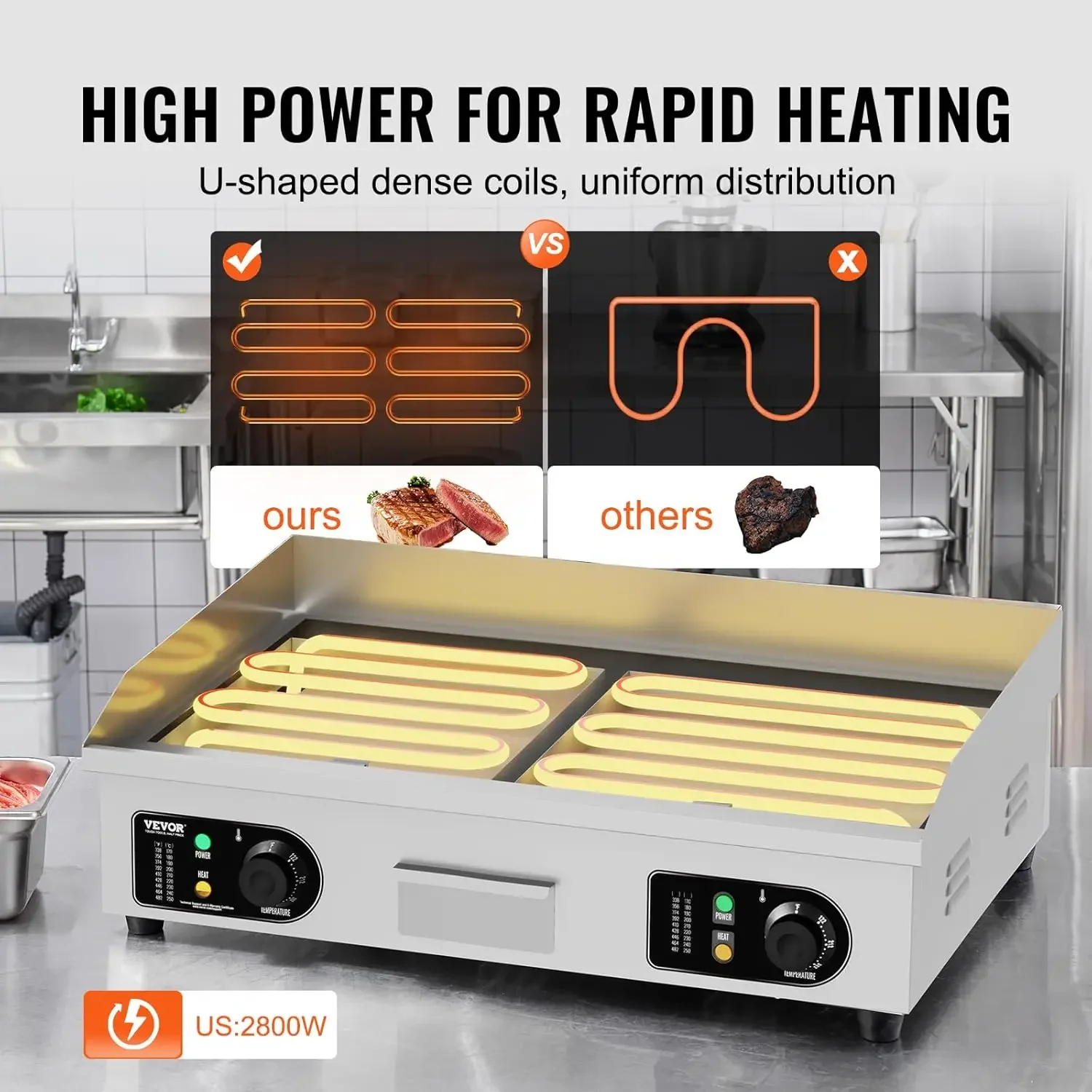 Countertop Half-Flat Top Grill, 29in Stainless Steel Griddle Grill with 2 Shovels and 2 Brushes for Home or Restaurant, 122℉-572