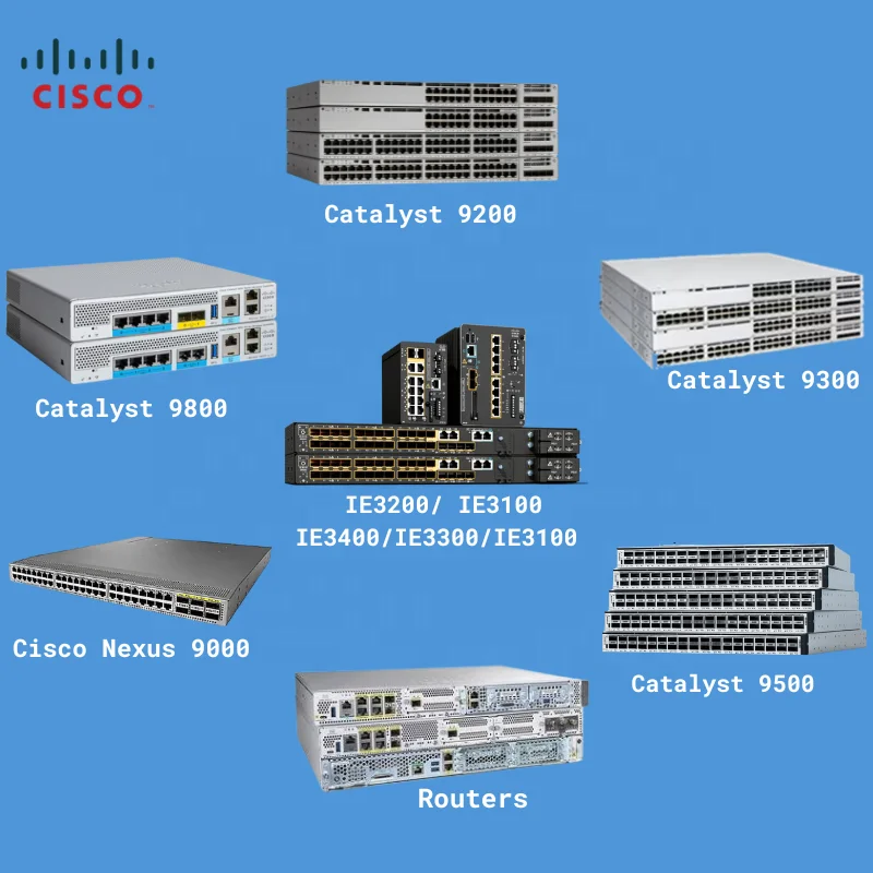 For IE-2000-8TC-G-B Industrial Ethernet Switch Unmanaged 8 Port 10/100/1000Mbps QoS Stackable 20 Gbps Switching Capacity