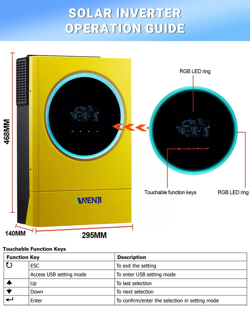 ANENJI 6KW 48V Hybrid-Solarwechselrichter, parallel schaltbar, MPPT 120A Solarladegerät, PV-Eingang 6000W 500VDC, LED-Ringlichter für Solarpanel – Detail 8