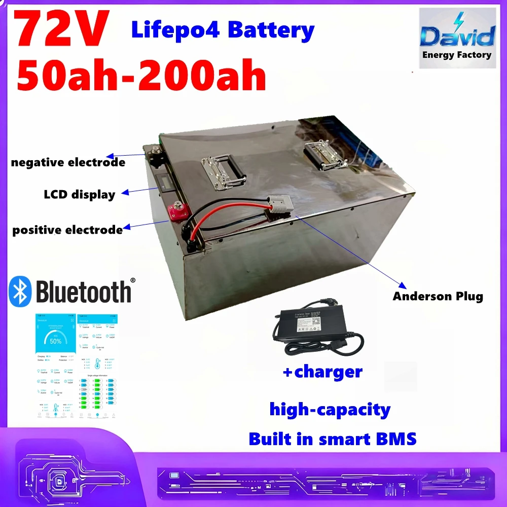 72V50Ah-200Ah LiFePO4 battery, efficient adaptation for both power and energy storage scenarios，Long endurance without anxiety!