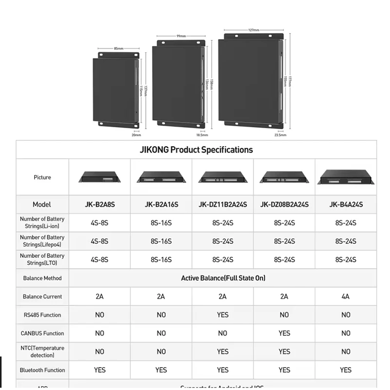 JIKONG JKBMS JK-B2A16S موازن نشط ذكي بلوتوث 8S 16S بطاريات ليثيوم أيون LiFeP04 2A توازن تلقائي فعال