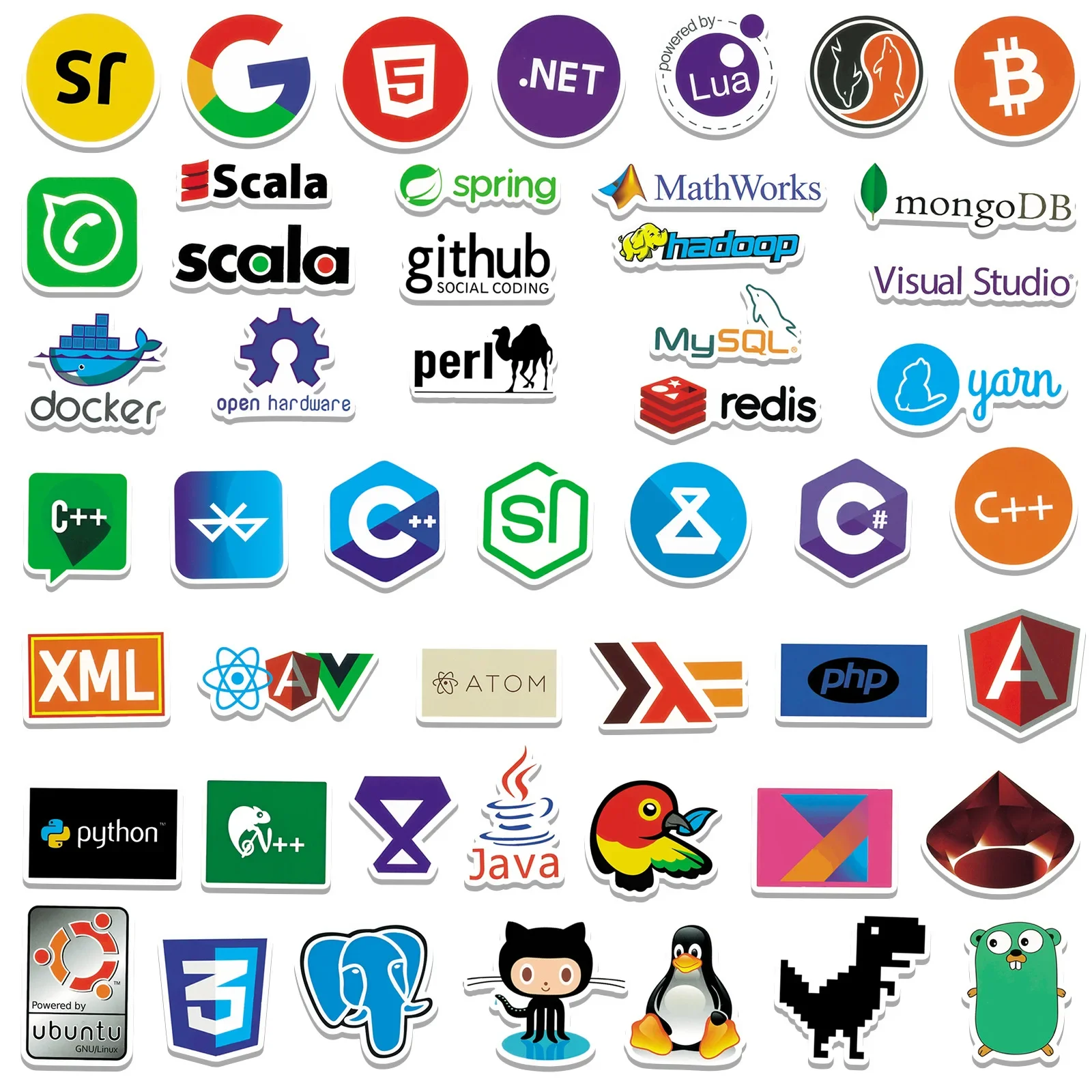 50 قطعة ملصقات برمجة الإنترنت الرائعة Java php Docker Geek Html Bitcoin الفينيل ملصقات الهاتف المحمول المحمول الاطفال الاطفال ملصقات #6