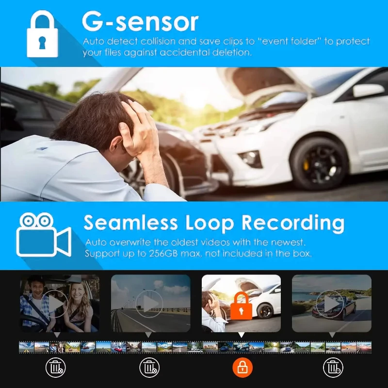 ANSVICAM 4K Dash Cam مسجل أمامي وخلفي مدمج GPS ADAS 2K كاميرا خلفية للرؤية الليلية 24H وضع ركن السيارة WiFi App التحكم