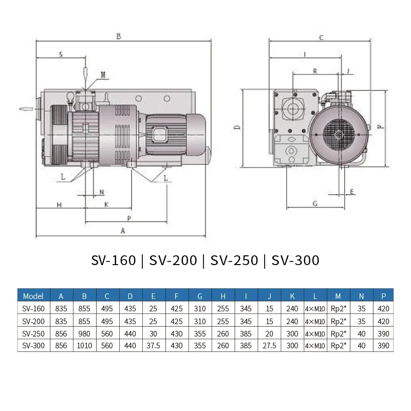 SV-100 100 M3/h 380v مضخة تفريغ دوارة لمرحلة واحدة مختومة بالزيت مضخة تفريغ صناعية