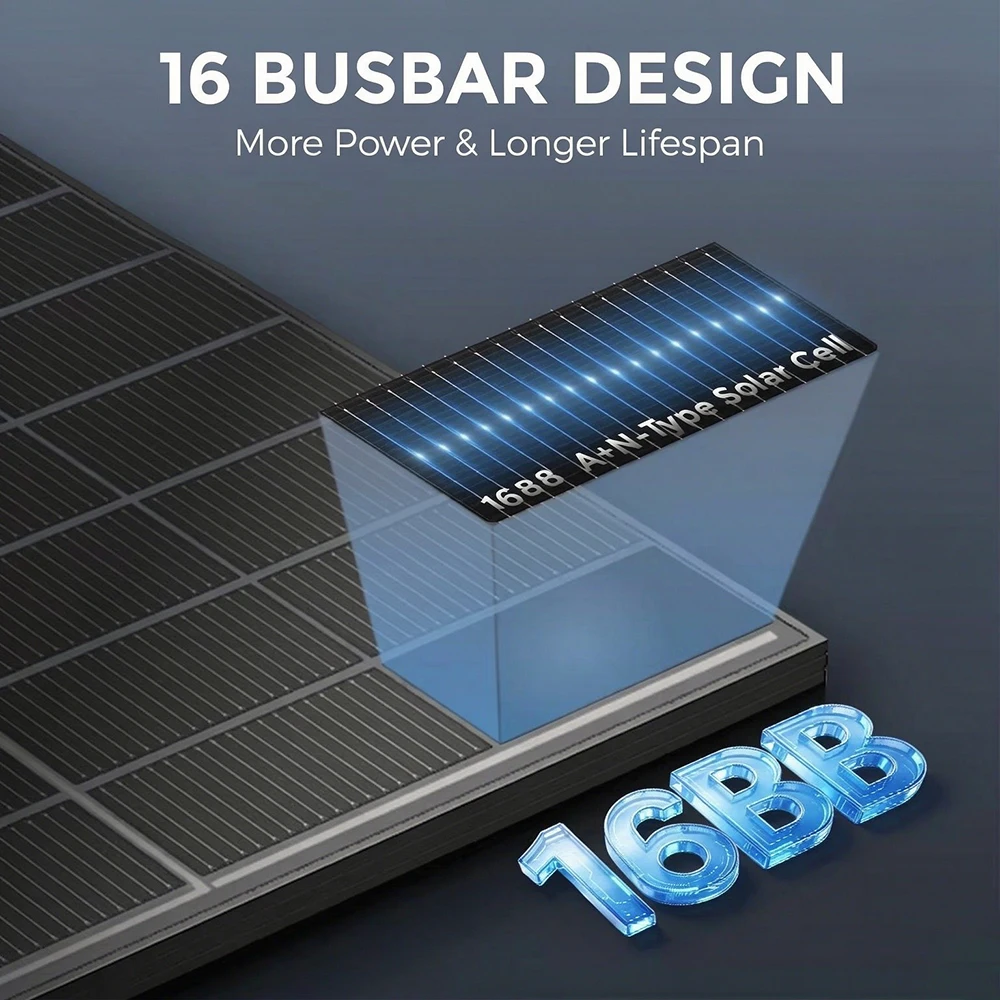 RVPOZWER Çift Taraflı Güneş Pa - Outdoor Power Distribution Panel incelemesi ve fiyatı