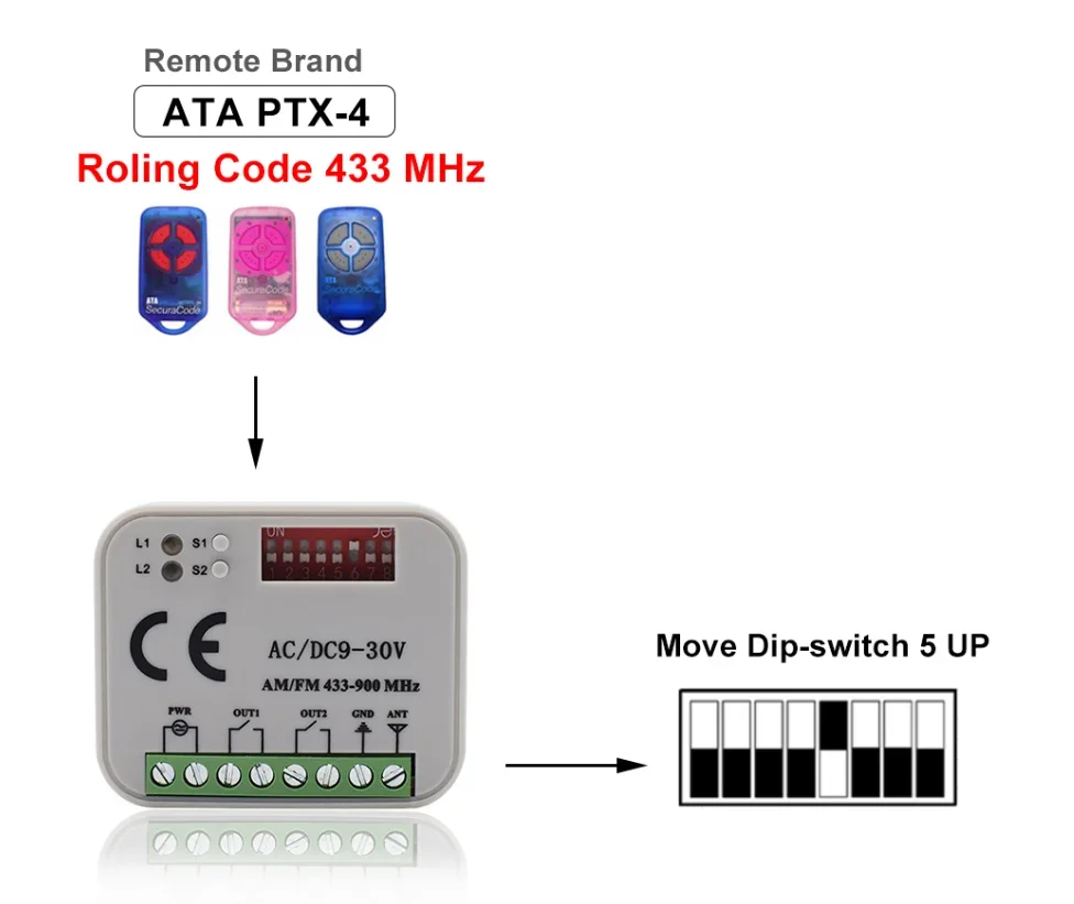 2CH Rx Multi 433 900 Mhz RF Door Receiver 5PCS Gate Garage Module 12V 24V 110V 220V 230V Controller Fixed Rolling Code 433.92mhz
