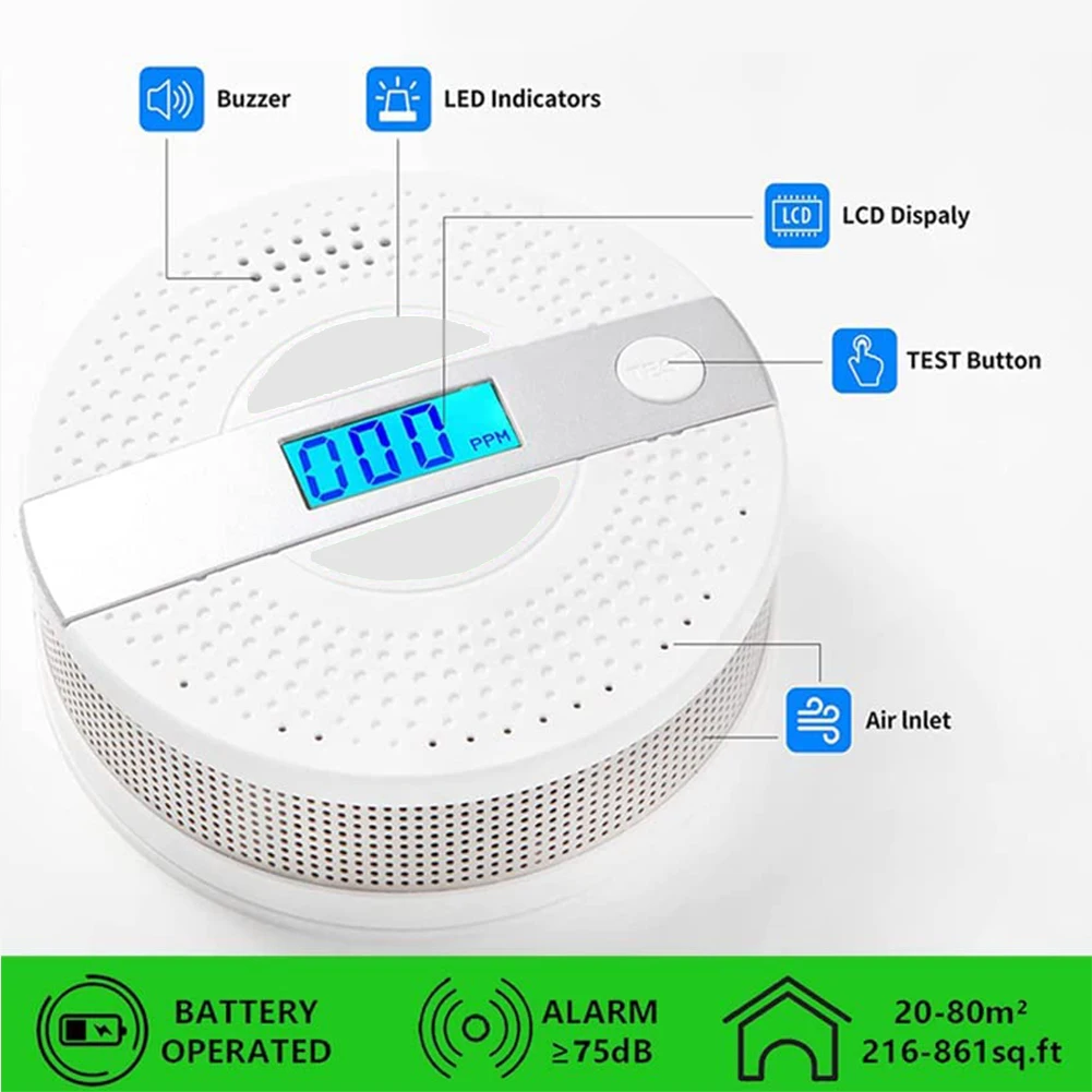 2 In 1 Smoke and Carbon Monoxide Detector, Combination Smoke & CO Alarm With LCD Display LED Lights and Sound Alert,Fire Protect