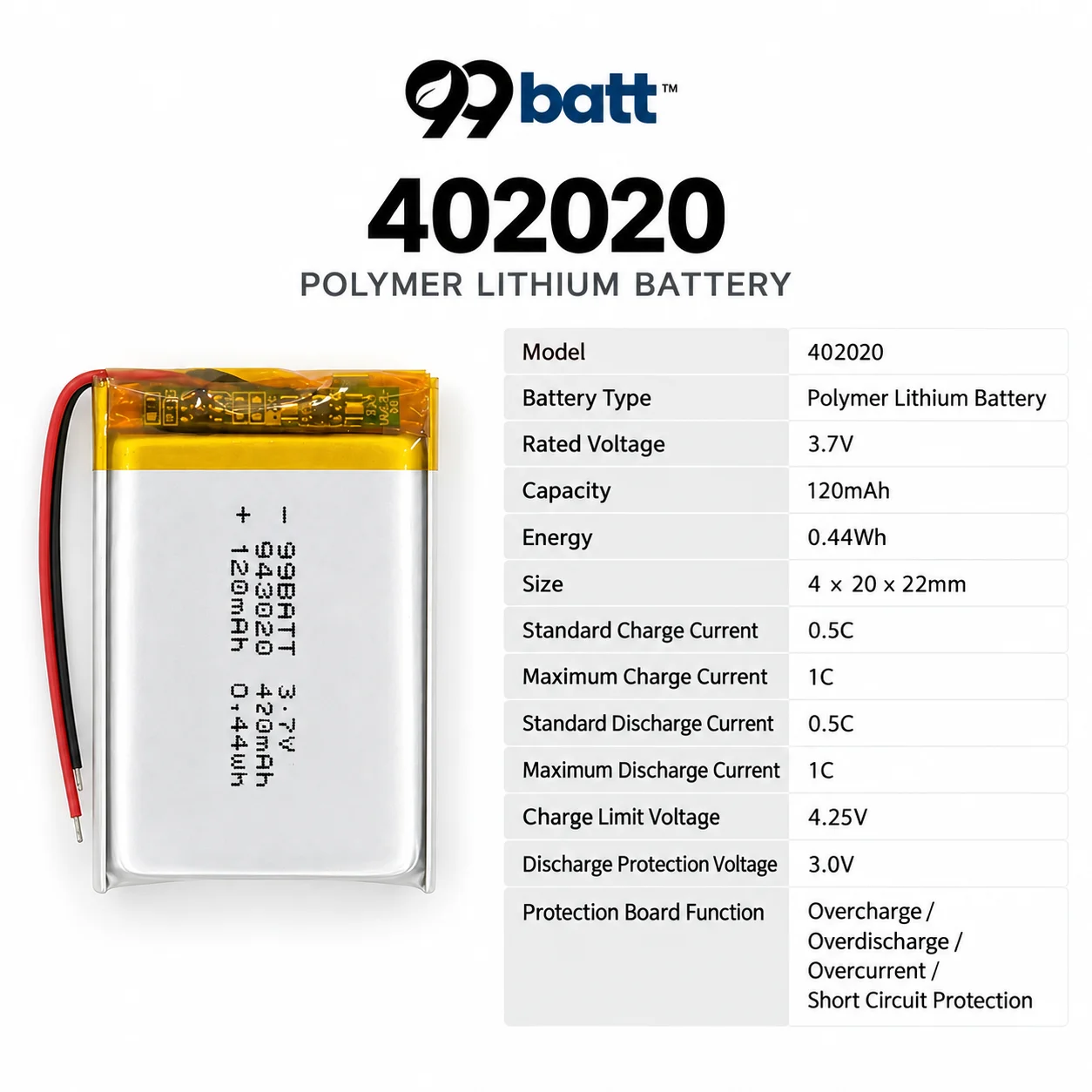 402020 3.7V 120mAh LiPo Rechargeable Polymer Lithium Battery 4x20x22mm with Protection Board PH2.0 Plug for Small Electronics