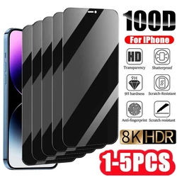 1-5Pcs Privacy Screen Protector for IPhone 15 14 13 11 12 Pro Max Mini 15 8 Plus Anti-spy Tempered Glass for IPhone X XR XS MAX