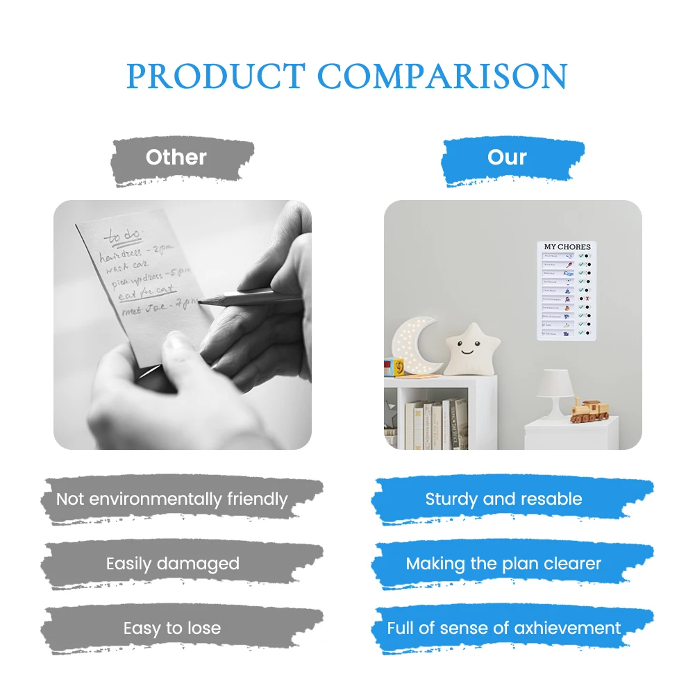 Blank Chore Chart 2 PCs Detachable Message Board 4.7x7.9 Inch Plastic Board With 2 Pieces Erasable Marker Pens Dropship