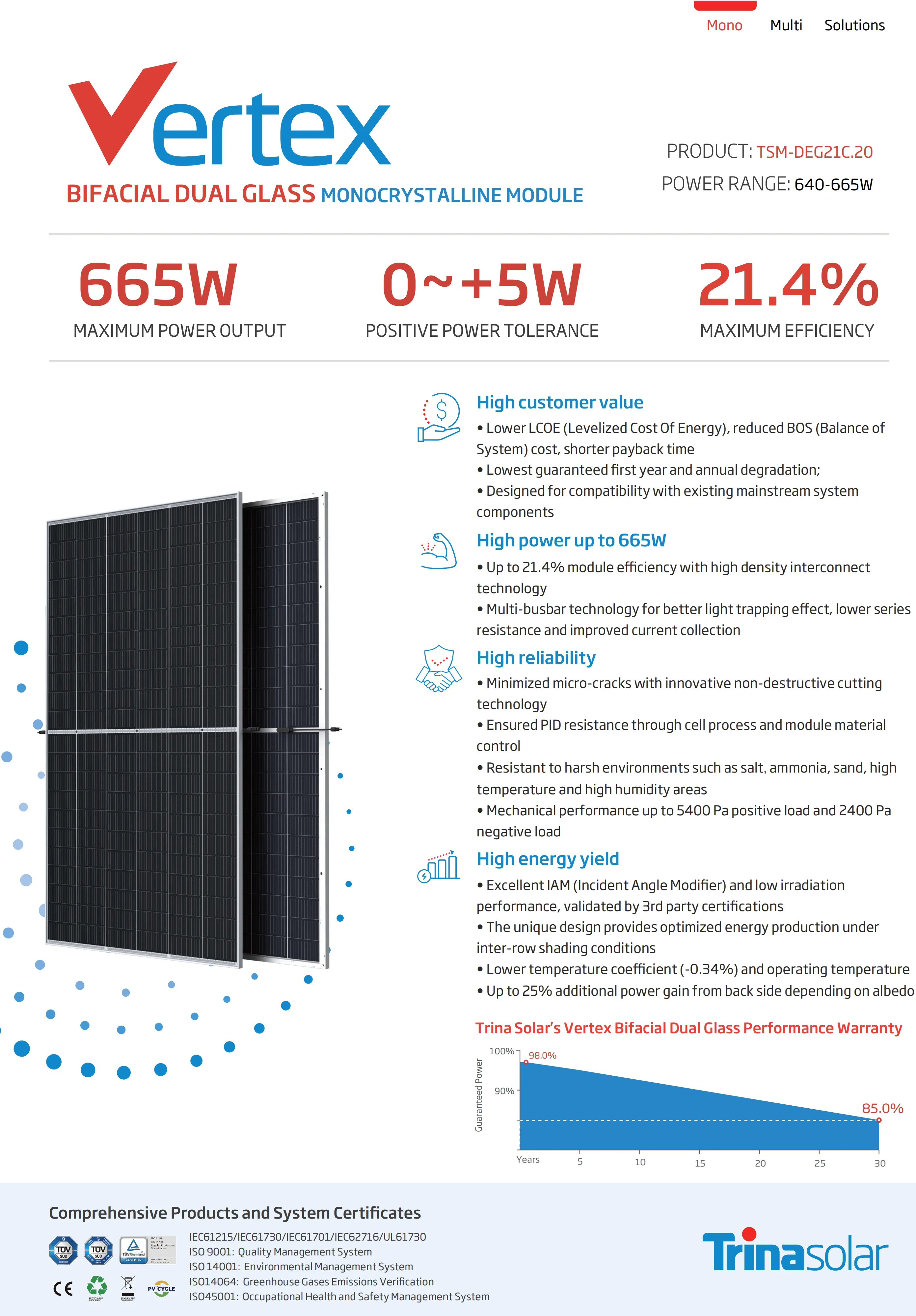 Trina Solar Panel Monocrystalline Solar Cell Photovoltaic Panels 600W 650W 700w Paneles Solares