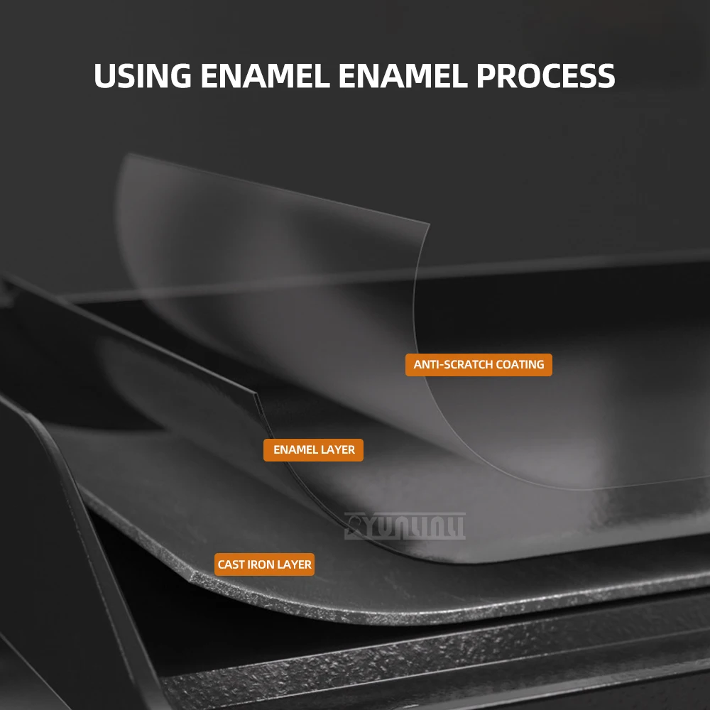 Commercial Non-Stic… - image