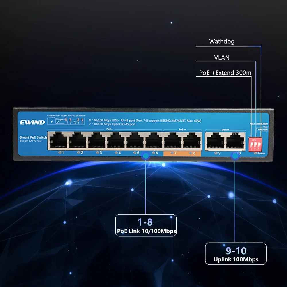 Imagem -03 - Switch de Rede Poe para Câmera ip Switch Inteligente ap sem Fio ai Portas Gigabit Ethernet com Slot Sfp 10 Mbps 100 Mbps 1000mbps