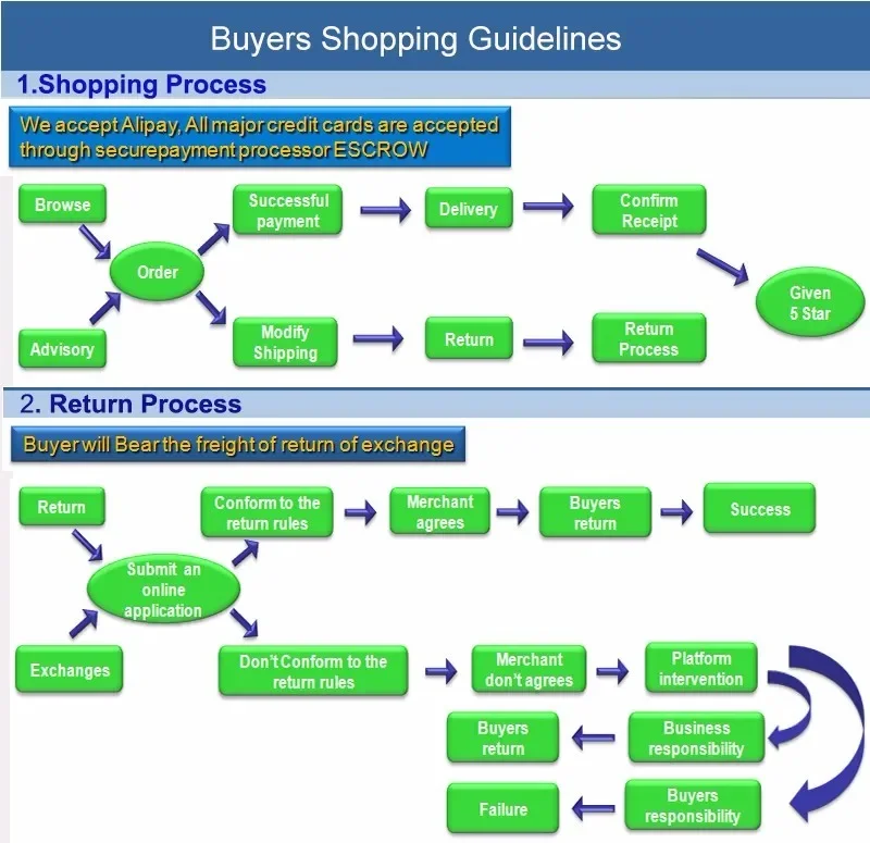 ملابس رقص جاز نسائية ، سترة هيب هوب مثيرة للبالغين ، بذلة مسرح مغنية نسائية ، بنطال حديث بحزام رقص الشارع ، DWY5222 ، جديد