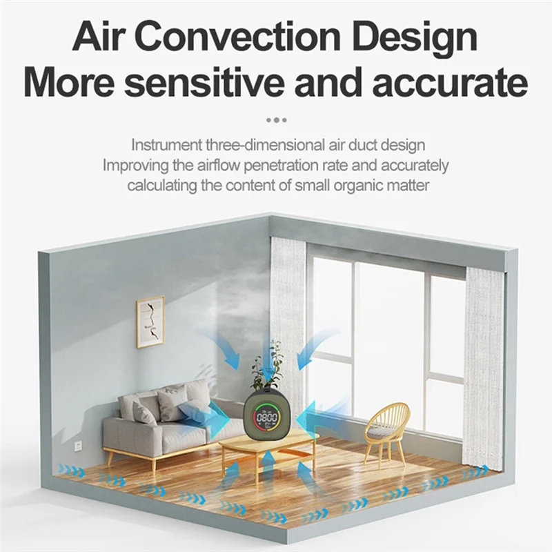 ABFN-K5C كاشف ثاني أكسيد الكربون الصغير CO تستر جودة الهواء شاشة محمولة شاشة LED USB Typc-C شحن داخلي