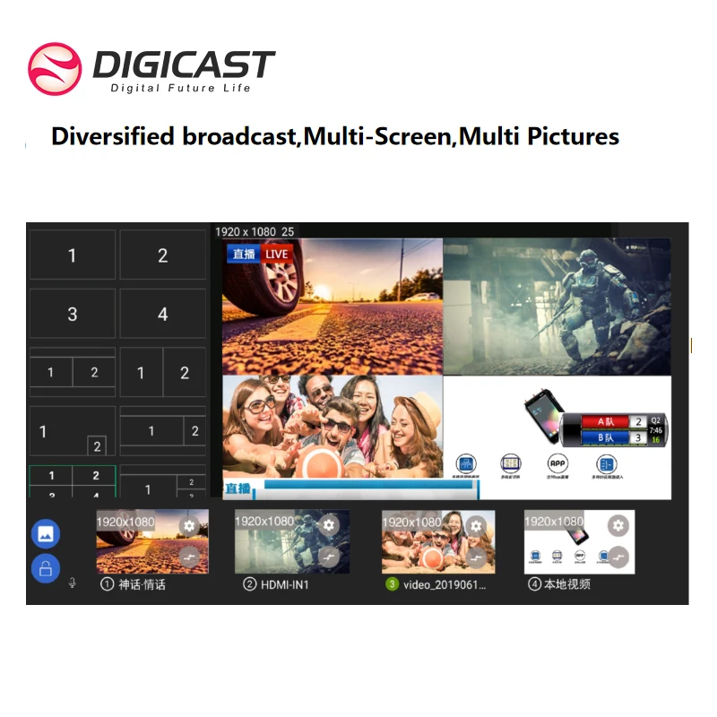 RTMP RTSP HTTP UDP  5G 4G LTE Live Streaming Broadcast Encoder All in One Live Broadcaster