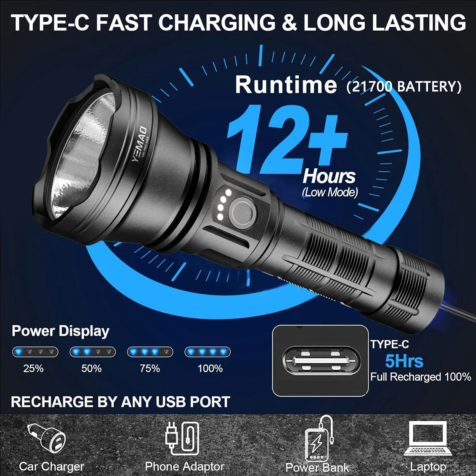 YEMAO 98K 21700 بطارية قابلة للشحن التكتيكية مصباح يدوي USB-C 2800Lm LED الشعلة باك سائق رمي 900 متر IP64 مقاوم للماء