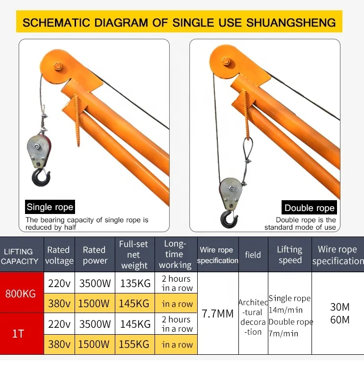 Outside crane Small Construction Equipment Mini Crane 800Kg Full set 800kg-30m-220v