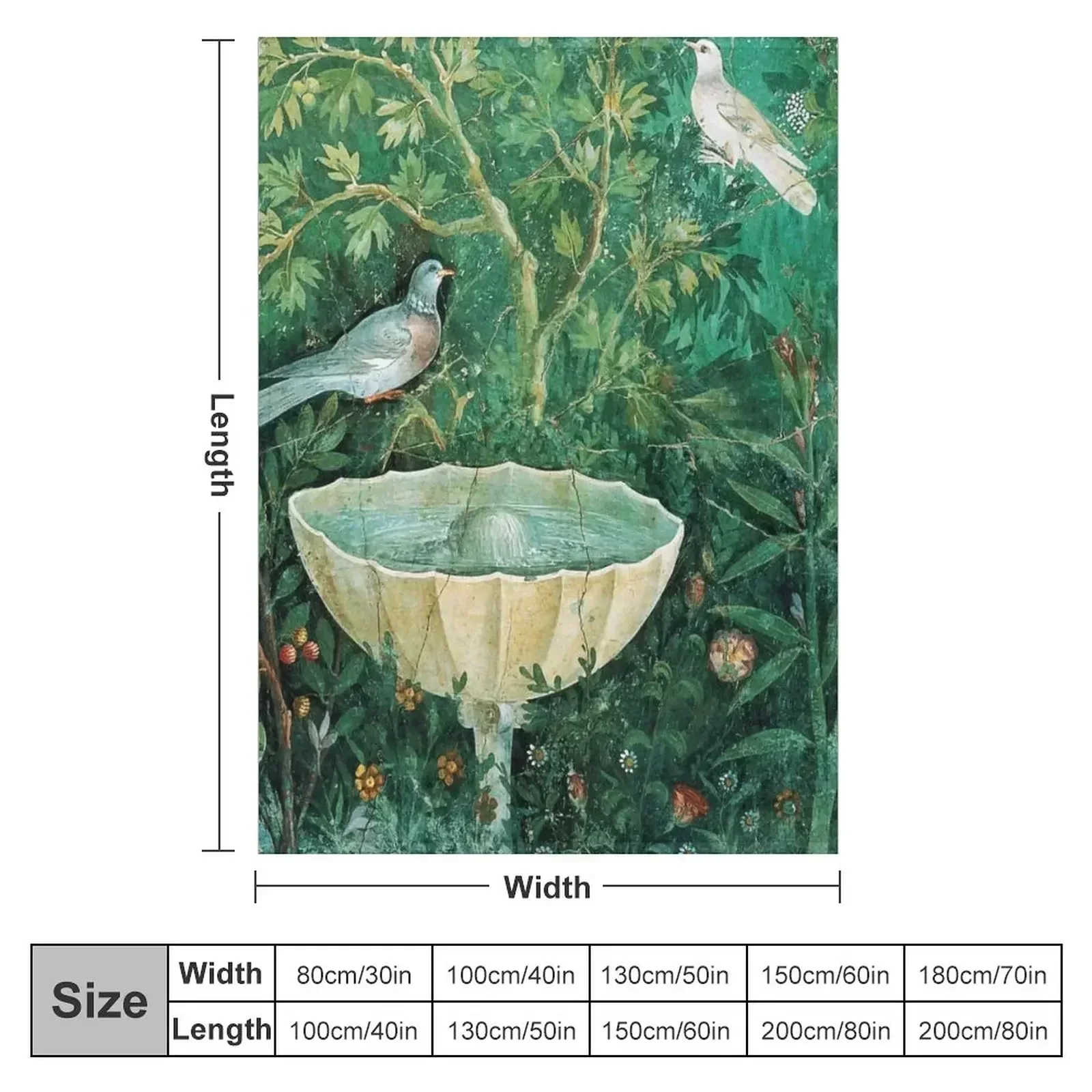 POMPEII COLLECTION,LITTLE BIRDS,DOVES AND FOUNTAININ GARDEN ,GREEN FLORAL Throw Blanket Stuffeds Sleeping Bag Baby Blankets