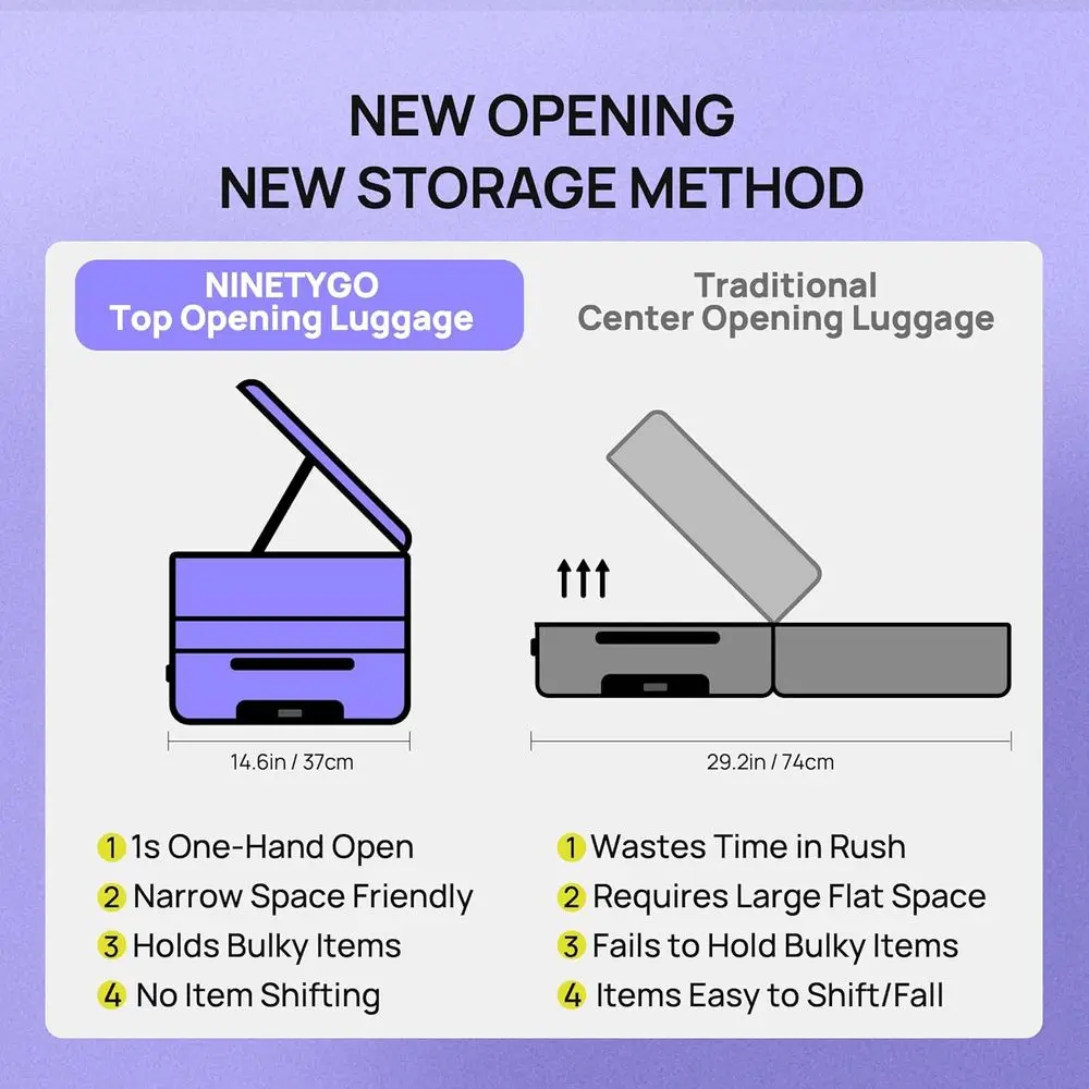 20 Inch Expandable Hard Shell Carry-On Suitcase with TSA Lock and 360° Spinner Wheels (Black)