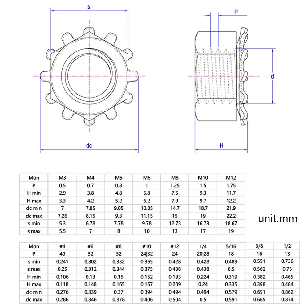 5/10/25pcs M3 M4 M5 M6 M8 4#-40- 3/8-16 UNC UNF 304 Stainless Steel Metric US UK Standard ThreadToothed Serrated K Type Lock Nut