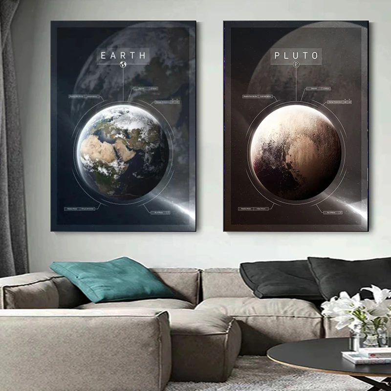 Modern Solar System Sickness Pluto Poster Canvas Art Painting  Poster and Prints Wall Art Pictures for Living Room Cuadros Decor