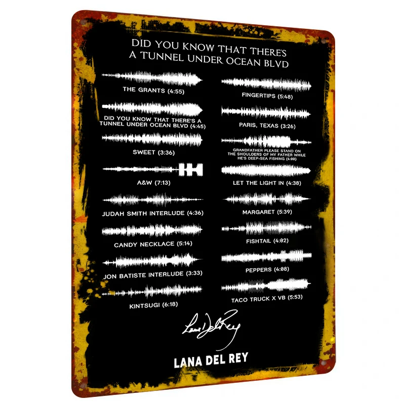 Lana Del Rey Did You Know That Theres A Tunnel Under Ocean Blvd Album Cover Metal Poster Wall Art Decor