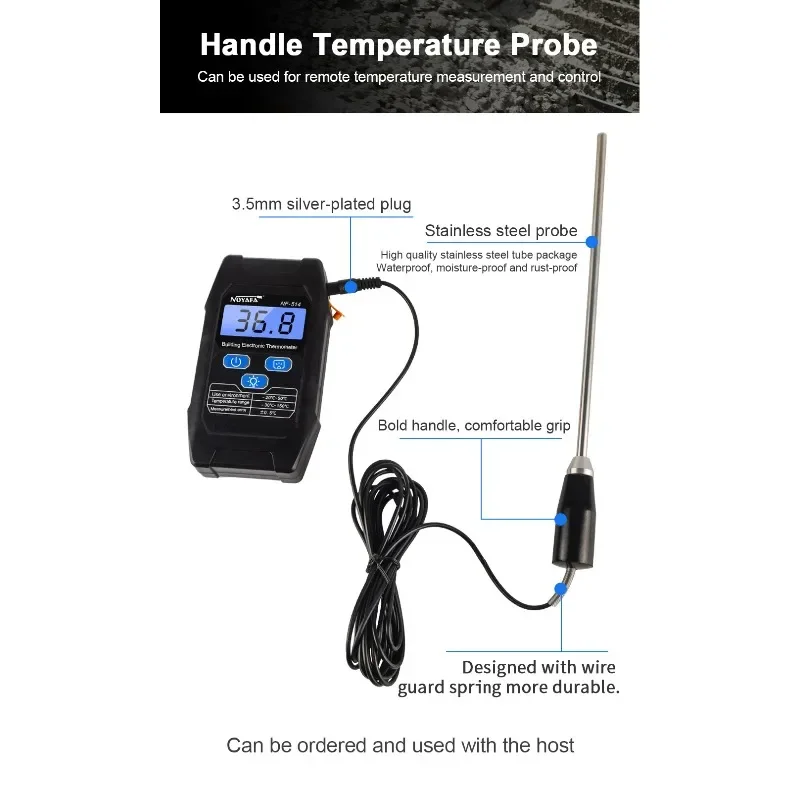 NF-514 Concrete Tem…