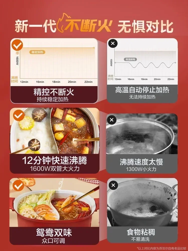 Yuanyang หม้อไฟฟ้าอเนกประสงค์หม้อไฟฟ้าขนาดเล็ก