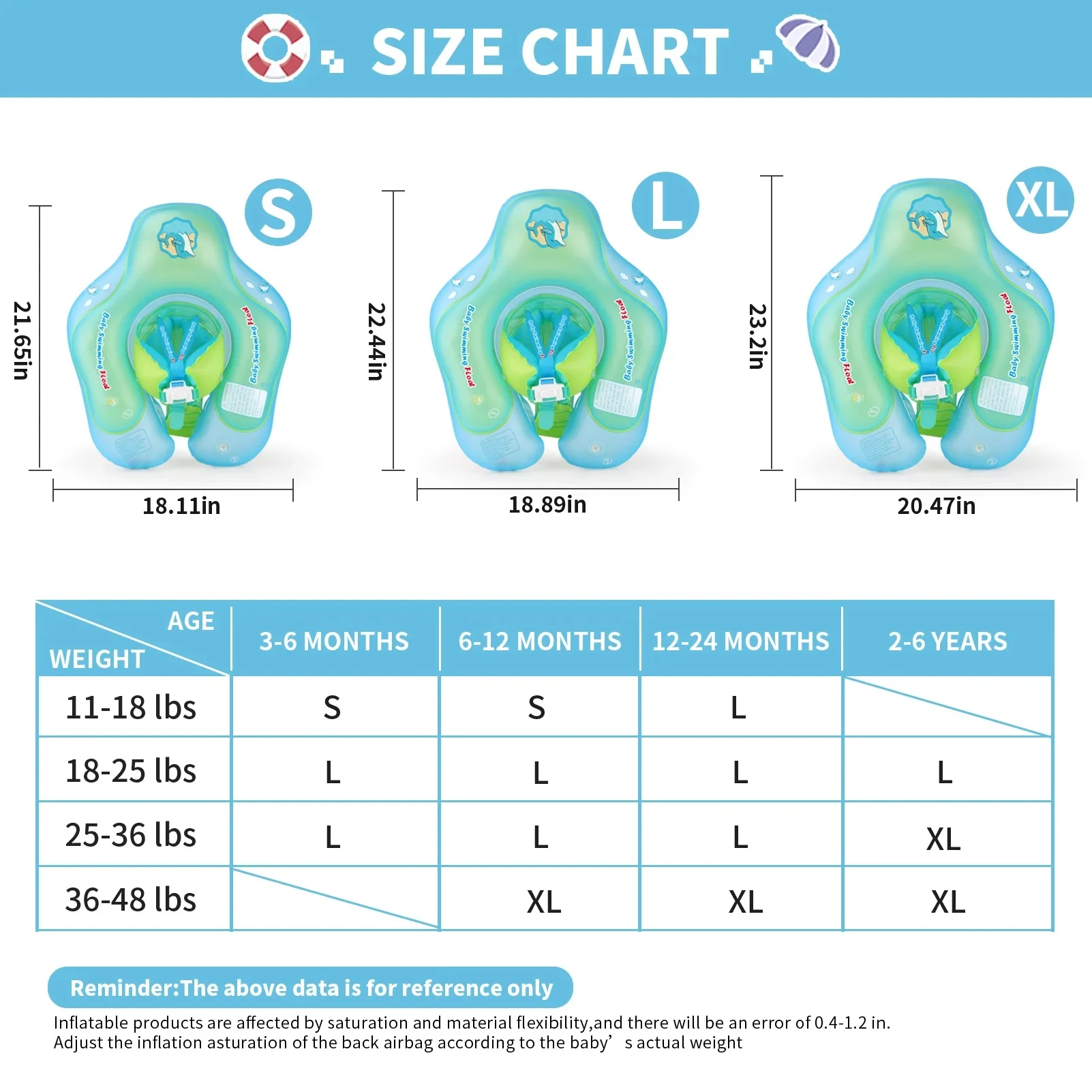 Thumbnail 4 - #29 Top Rated Baby Swimming Float Rings to Buy in 2026