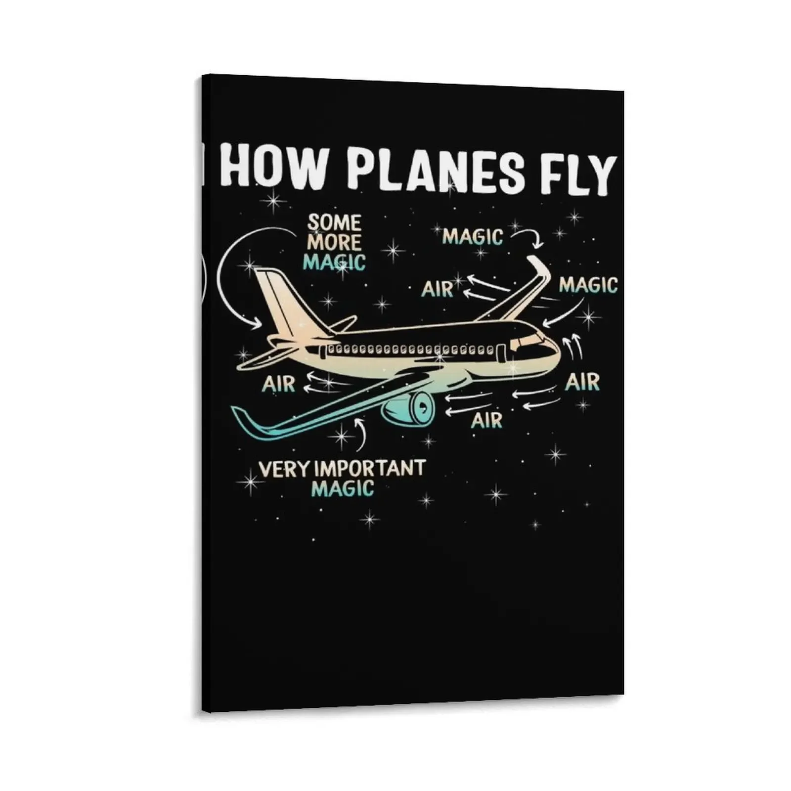 

How Planes Fly, How Planes Fly Magic, Aerospace Engineer, Airplanes Aviation, Flying Pilot Shirt, Airplane Airli Canvas Painting