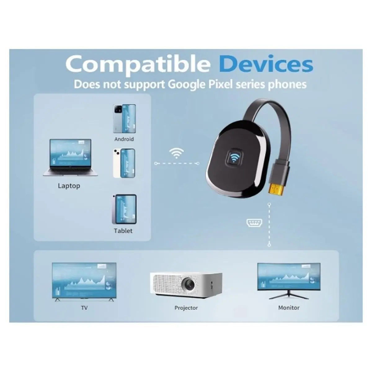 Wireless Display Adapter Enables Screen Mirroring From IOS, Android and Devices to TV, Monitor or Projector.