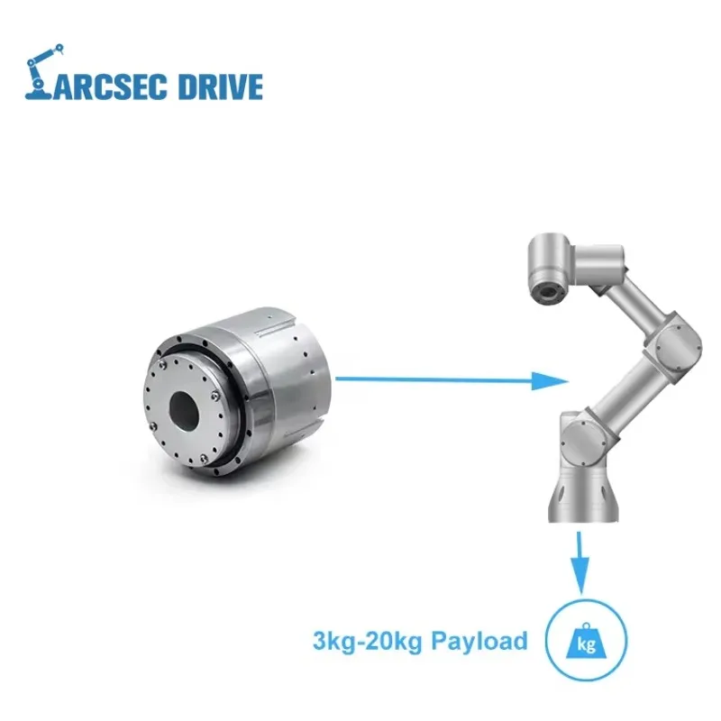 

Mini High Efficiency 6 Axis Arm Motor Waterproof Harmonic Drive Joint Actuator Module