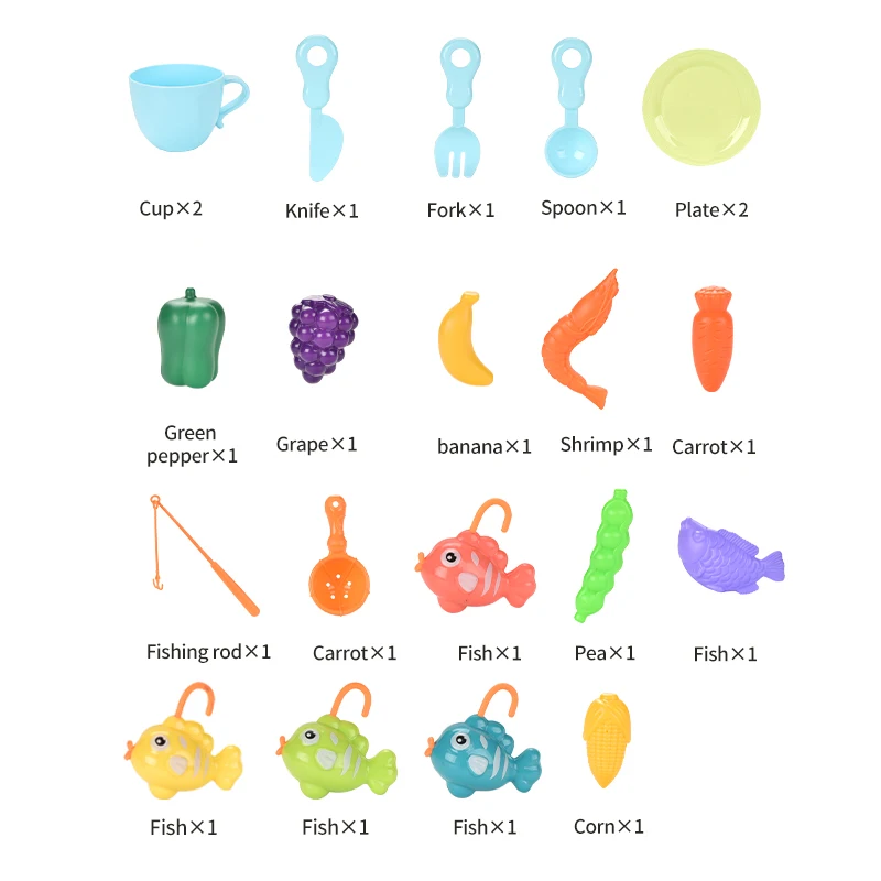 ของเล่นอ่างล้างจาน ของเล่นน้ําสําหรับเด็ก พร้อมเครื่องล้างจานอิเล็กทรอนิกส์ อุปกรณ์เล่นแกล้งทําเป็น และของเล่นตัดอาหาร เหมาะสําหรับ