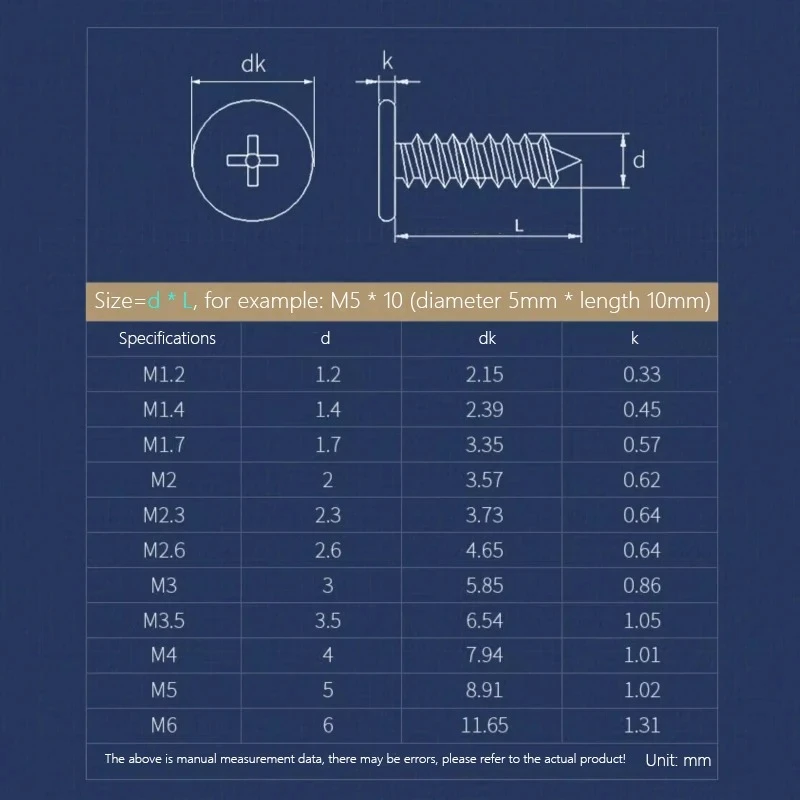 M2 M2.3 M2.6 M3 M3.5 M4 M5 M6 304 Stainless Steel Phillips Flat Truss Head Self-Tapping Screw Phillips and Flat-Head Wood Screws