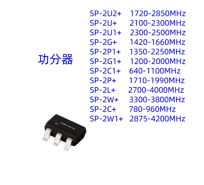 SP-2U2+ Frequency 1… - image
