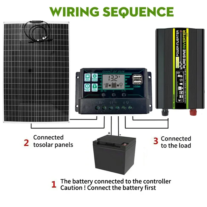 8000W Solar Power System 300W Solar Panel 110V/220V Pure Sine Inverter Battery Charger Complete Power Generation Kit 12V 220V