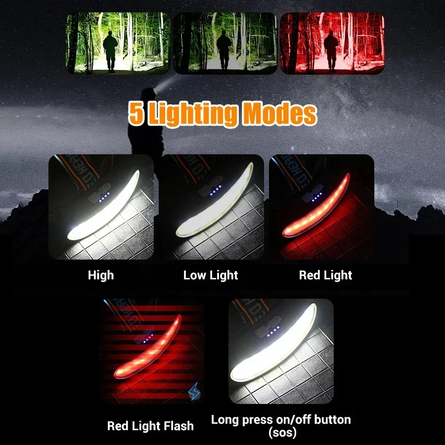 1300LM COB LED Headlamp USB Rechargeable Head Flashlight with Built in Battery 5-mode Lighting Outdoor Fishing Camping Headlight image 4