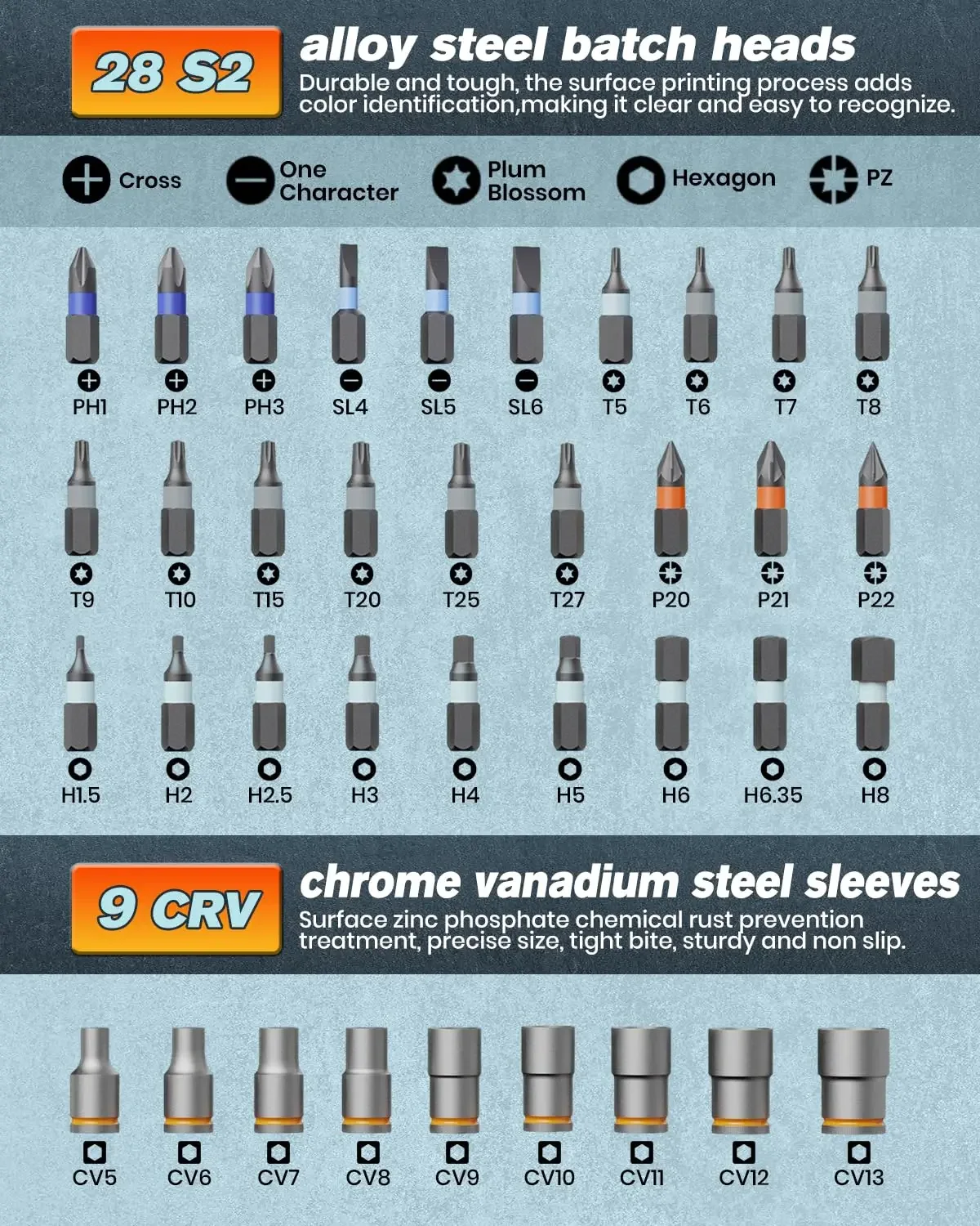 مجموعة مفكات مغناطيسية 40 في 1 مجموعة أدوات مفك براغي بسقاطة مع 180 °   مقبض كروي مشترك لكاميرا ساعة هاتف الكمبيوتر