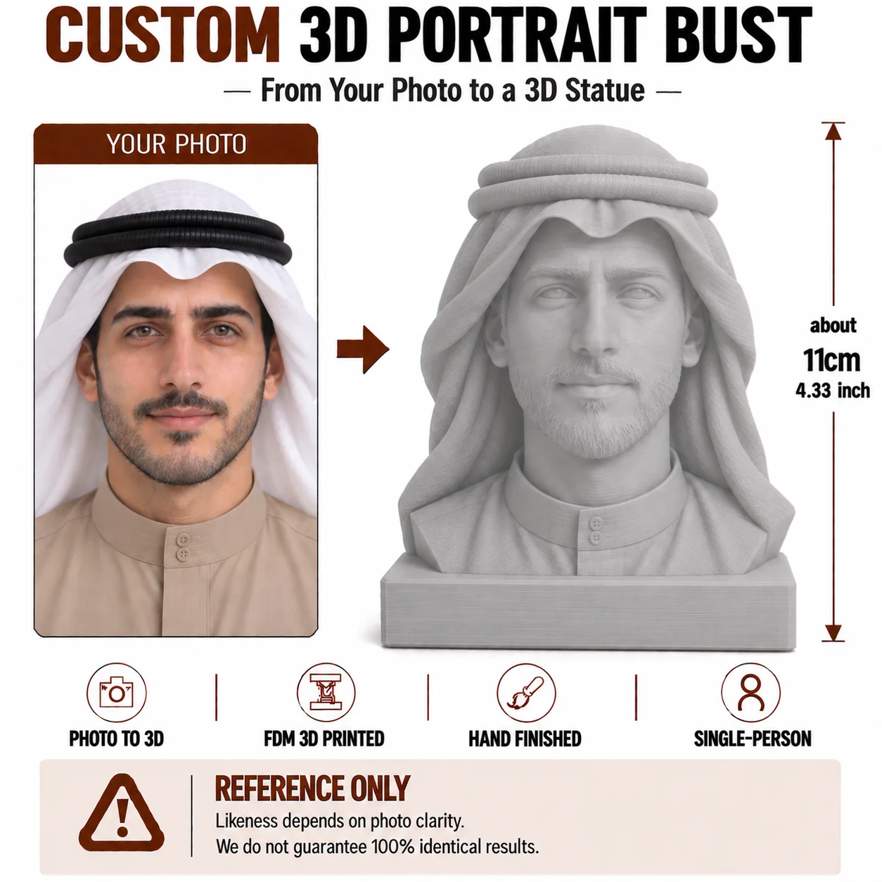11cm Custom 3D Printed Portrait from Vintage Photo Personalized Human Head Sculpture Face Bust Figurine Memory Gift