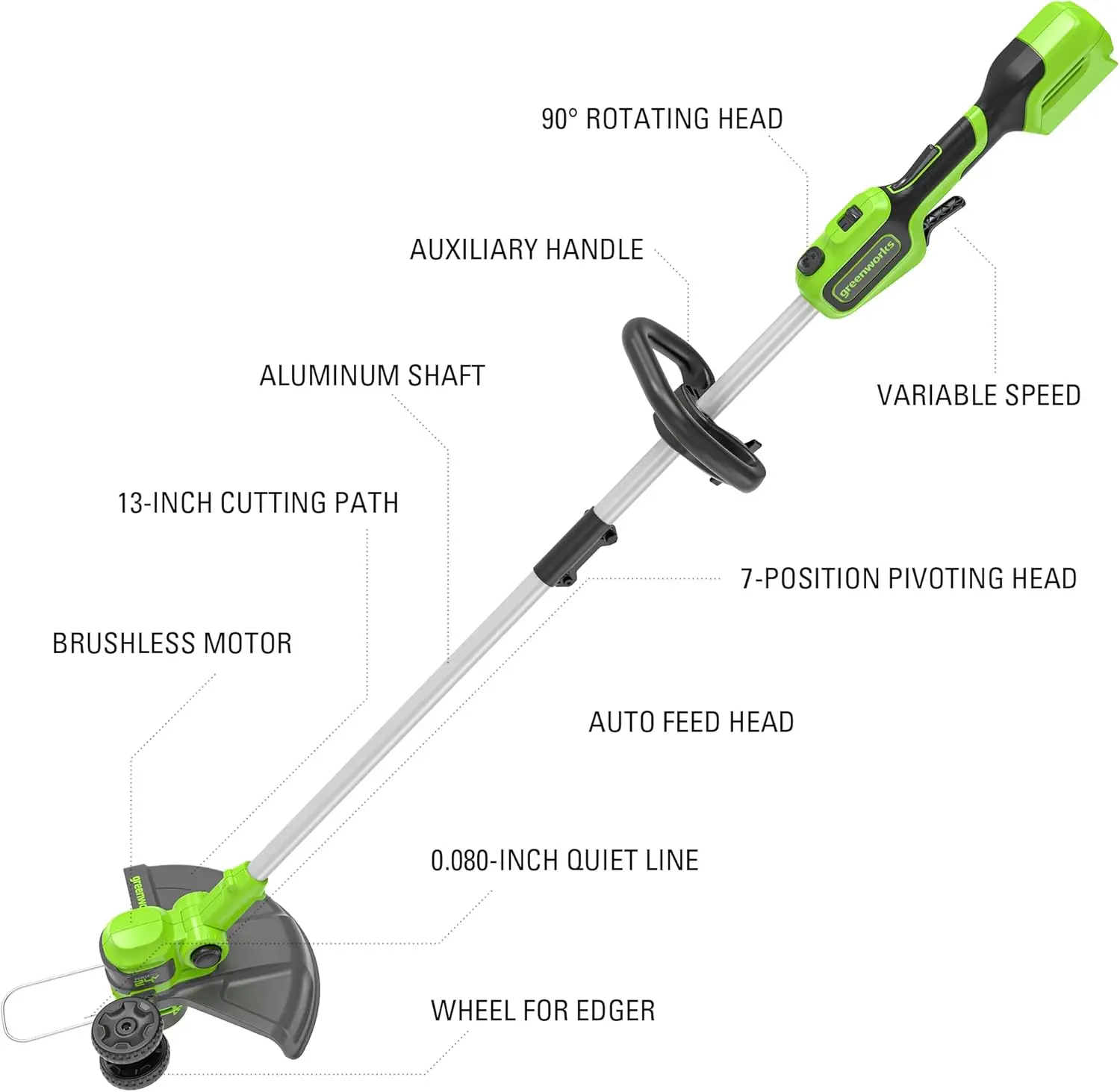 24V 13-Inch Brushless String Trimmer (Gen 2), 4.0Ah Battery and Charger Included