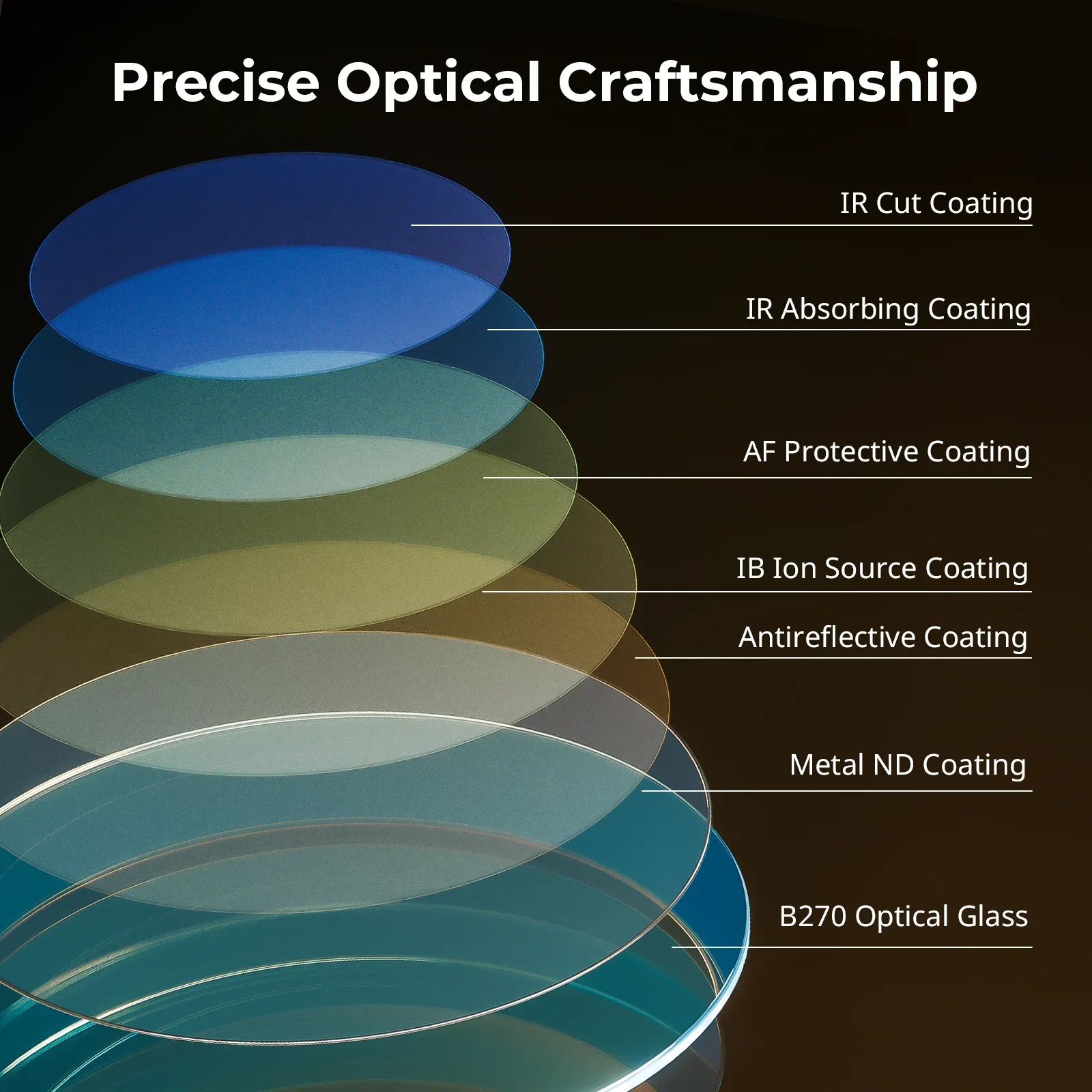 SmallRig 4415 Multifunctional VND Filter Tray Kit Dual CPL+VND Filter Function w Quick-release Magnetic Attachment for Camera