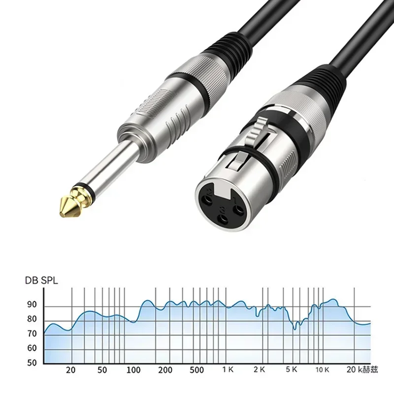 Conector de Cable de micrófono de 6,35mm, TS 1/4 macho a XLR hembra, Cable de Audio para altavoz, amplificador de guitarra, mezclador de