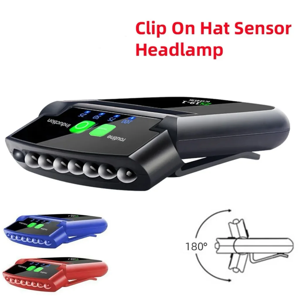 Mini LED Headlamp Clip On Cap Hat Light Head Torch Fishing Camping Lamp USB Rechargeable Head Lamp Portable Lighting Headlight image 2