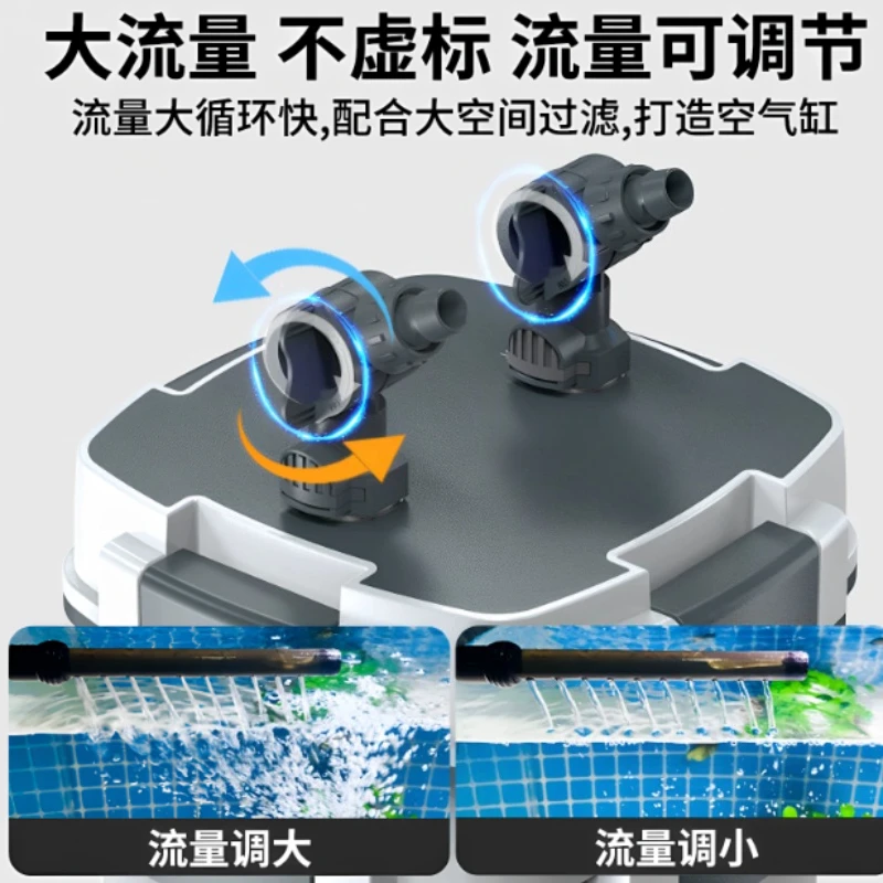External Aquarium Canister Filter, 3‑in‑1 Water Circulation Purification System for Planted Fish Tank Cleaning