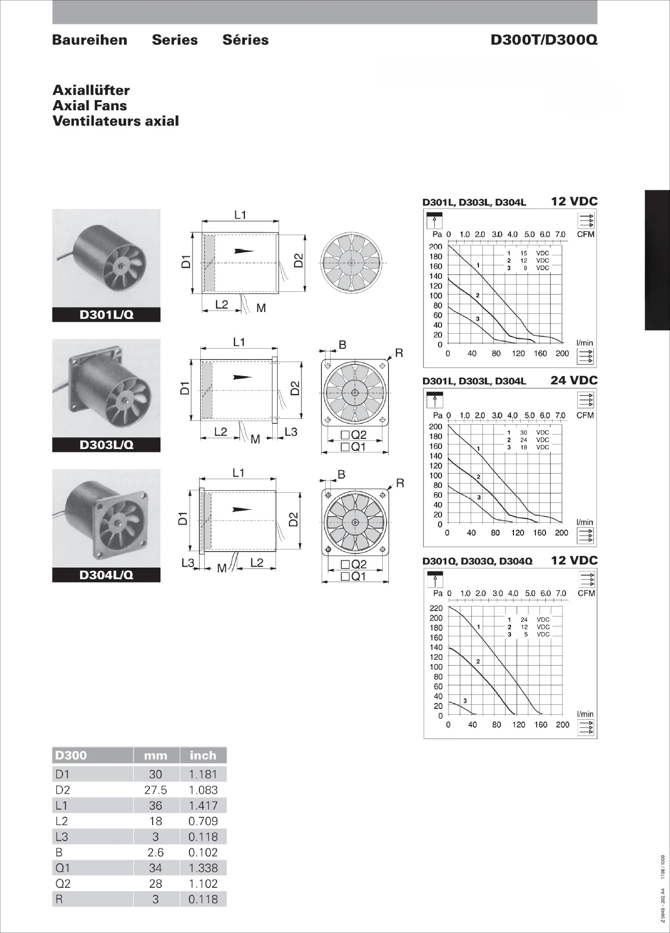 High speed and low power consumption, miniature axial flow cooling fan 30mmD301L-012GK-2/D301L-024GK-2