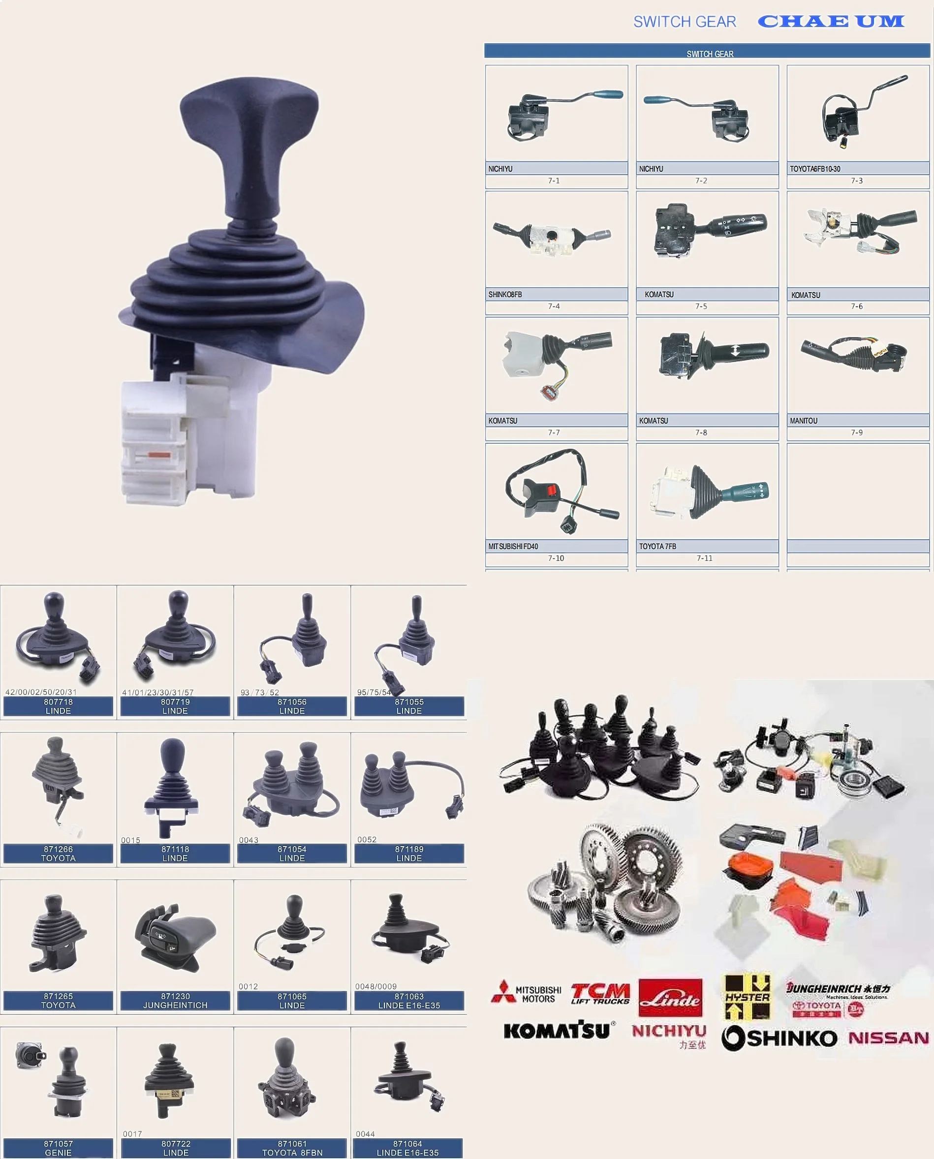 

Electric Forklift Forward Reverse Switch Joystick Sensor for Toyota 8FBN 8FB10-30