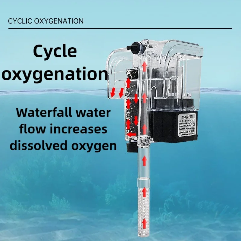 3W Oxygen Pump 250L/H Filter Waterfall Type Adjustable Flow EU US Filter Cleaning Wall-mounted Type Silent for Aquarium