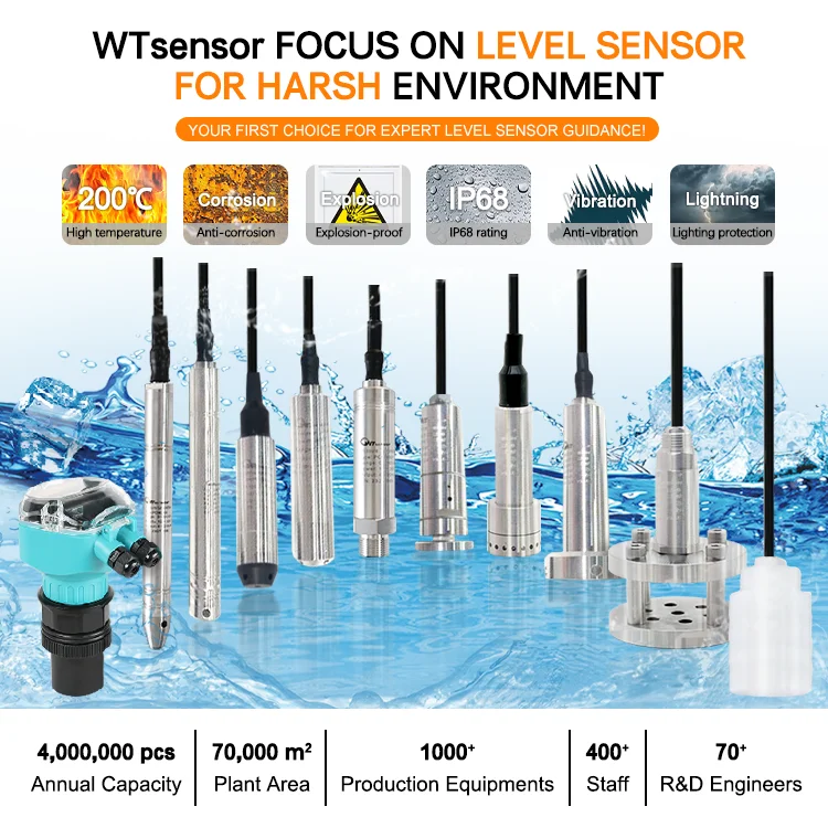 WTsensor Non Contact Ultrasonic Level Transmitter For Liquid Application 4-20mA RS485